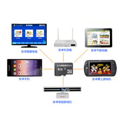 智能学习新体验 Android设备变身学生平板的全面指南
